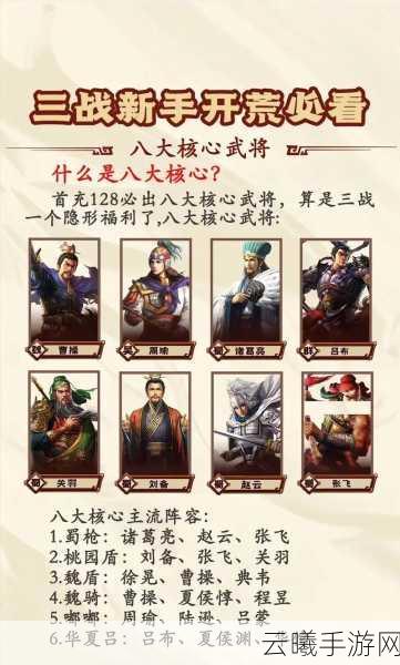 三国志战略版深度解析，哪些武将值得培养，以及趣味玩法大揭秘