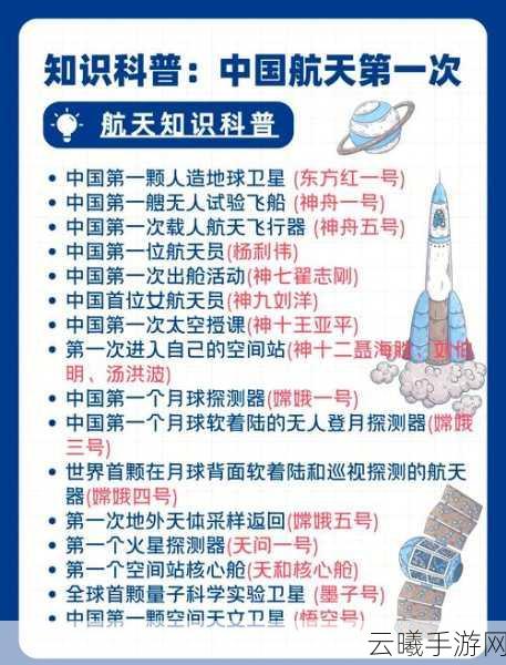 文明太空新手起飞指南，全面攻略与实用技巧大揭秘