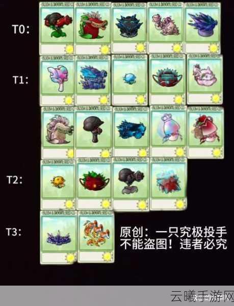 植物大战僵尸2之神奇折射草全面图鉴解析，解锁策略新纪元