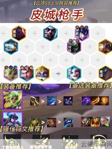 刀塔传奇竞技场深度攻略，全面剖析万金油阵容搭配与制胜策略