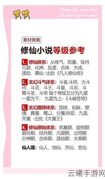 深入解析九重试炼，探讨修仙类游戏中的修为与境界等级划分