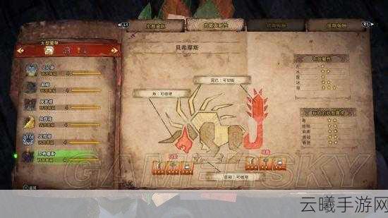 怪物猎人世界抗性技能深度解析与趣味玩法探索
