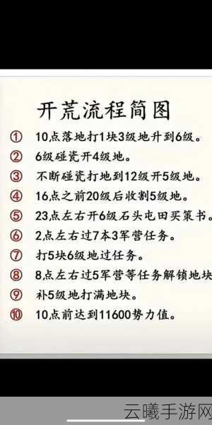 乱轰三国志手游策略府深度探索,从核心机制到智谋布局的全方位攻略