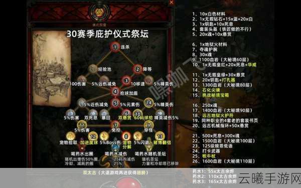 暗黑破坏神3手游版,全面技能设置指南及趣味玩法揭秘