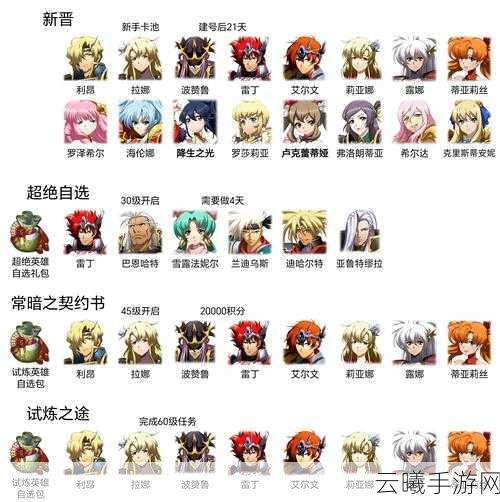 梦幻模拟战桑原和真觉醒挑战攻略,解锁全新战斗乐趣与策略深度