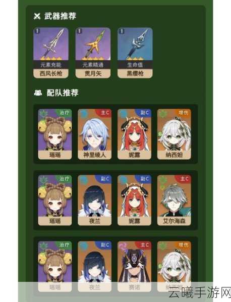 原神瑶瑶天赋加点全攻略,探索最佳成长路径,解锁趣味玩法!