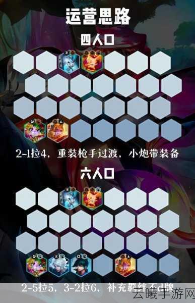 英雄联盟手游转会信息全攻略,掌握最新动态,探索趣味玩法!