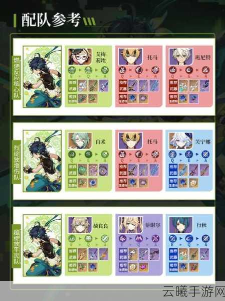 原神狼的末路全面解析，属性、适用角色与突破材料大揭秘
