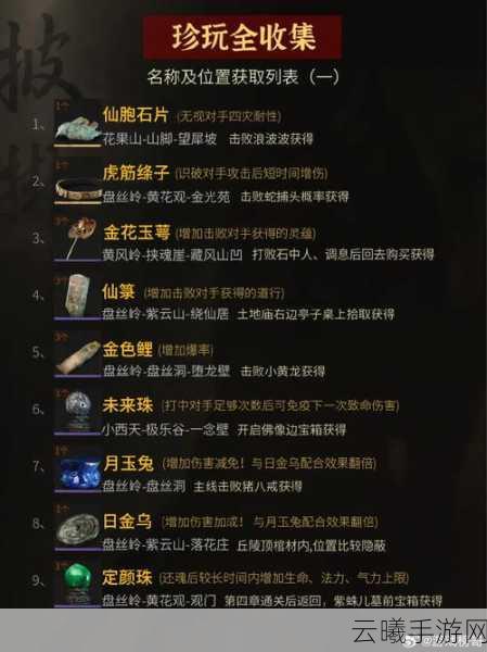 黑神话，悟空黄花观宝箱探寻之旅及趣味玩法揭秘