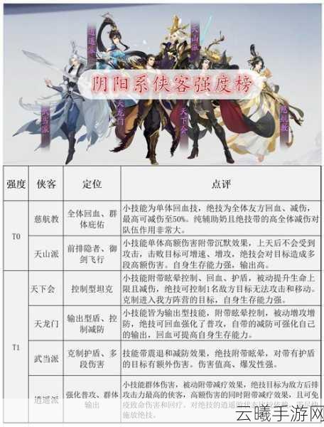 武林外传手游转职全攻略,解锁新职业,开启江湖新篇章