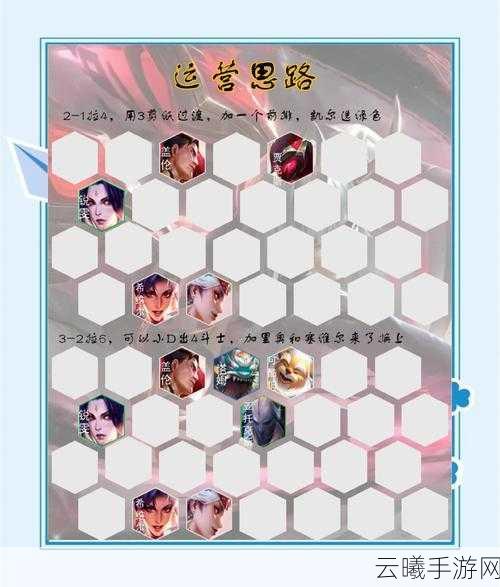 金铲铲之战黎明使者羁绊深度攻略，打造无敌黎明阵容的秘诀