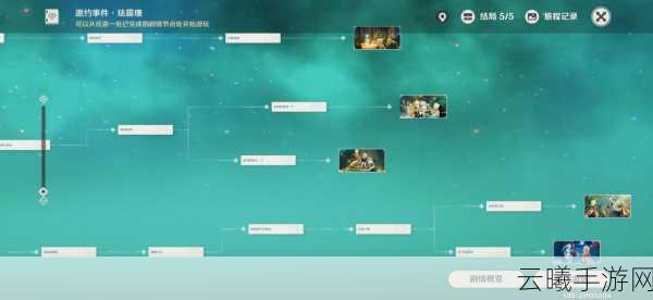 原神珐露珊邀约任务全攻略,解锁五大结局与隐藏成就