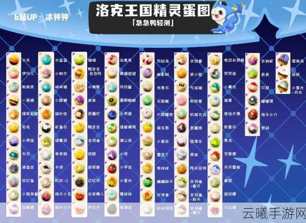 洛克王国灵石猴丹药配方及趣味玩法全揭秘