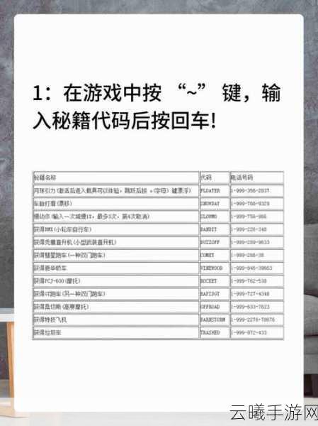 GTA5线下动作键深度探索，精准掌握每一次移动，解锁无限可能！