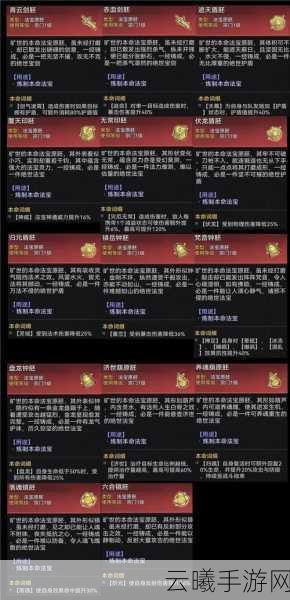 魔天记凝液期法宝组合攻略，最佳搭配策略与实战技巧全揭秘