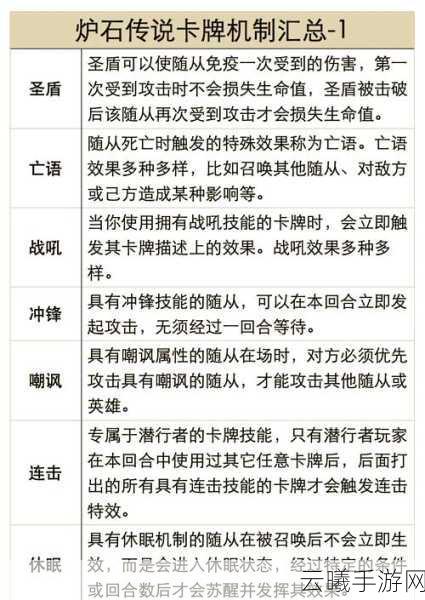 炉石传说新版拉斯塔哈任务骑构筑揭秘,高效送葬任务骑策略全解析