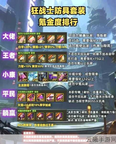 DNF手游异界狂战套选择指南，打造无敌战士的终极装备！