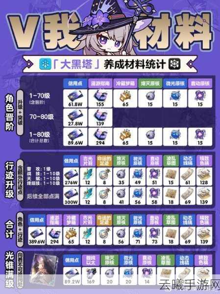 崩坏,星穹铁道兆算玉璃解密攻略与趣味玩法介绍