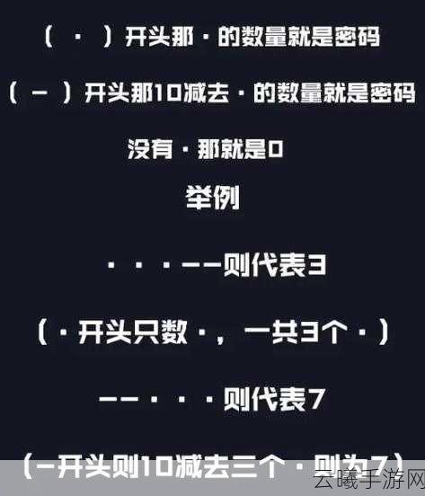 三角洲行动,摩斯密码解锁关卡全攻略,揭秘巧妙解锁摩斯密码锁的秘诀!