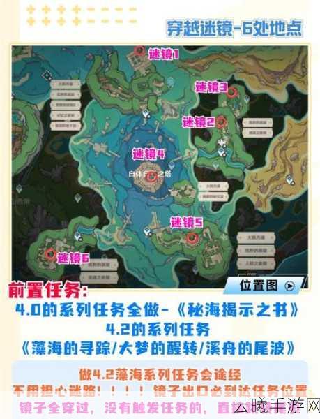 原神寻找书页任务全攻略,探索未知,揭秘神秘故事