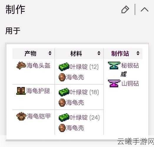 泰拉瑞亚阿比盖尔的花出现条件详解与获取攻略,解锁你的召唤大师之路