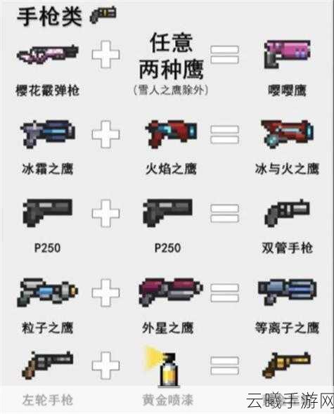 元气骑士斧子武器属性数据颜色图鉴,解锁战斗新姿势!