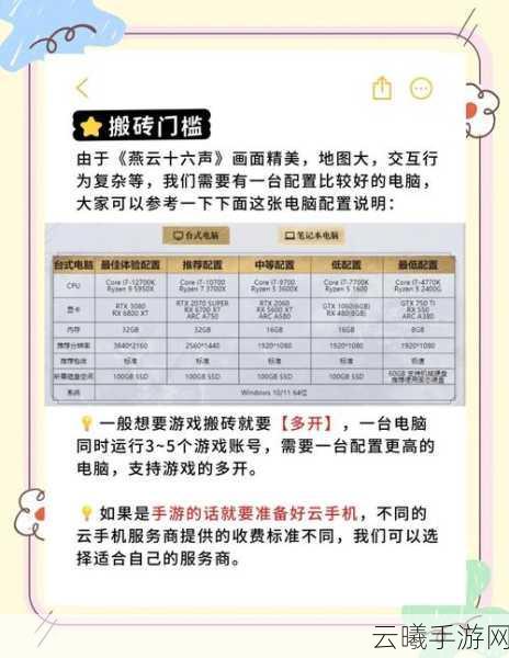 燕云十六声游戏最新攻略，详细解析万古明灯任务及趣味玩法