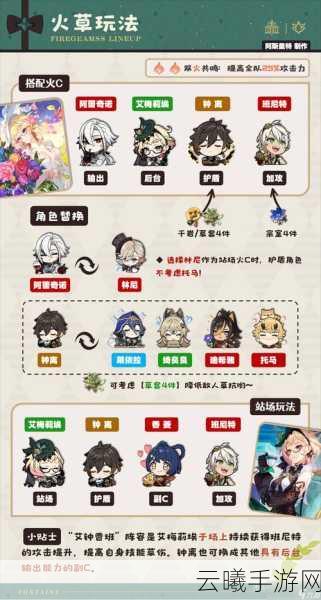 原神艾梅莉埃顶尖配队攻略，解锁最强战斗阵容，探索无限战斗乐趣！