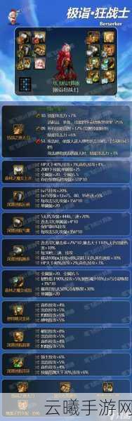 DNF手游装备制作全攻略,材料收集与趣味玩法揭秘
