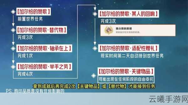原神他的生命在那边任务全攻略及趣味玩法揭秘