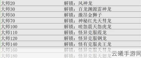 怪物猎人世界手游,揭秘剥取名人技能,打造狩猎新体验!
