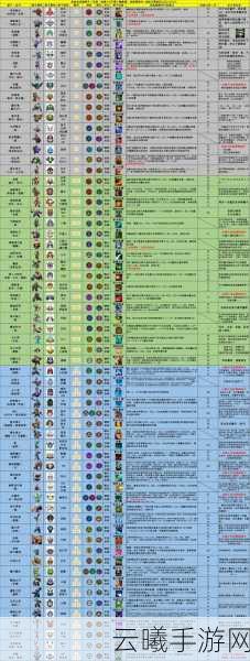 多多自走棋哪些阵容克制神法?光羽6刺玩法深度剖析