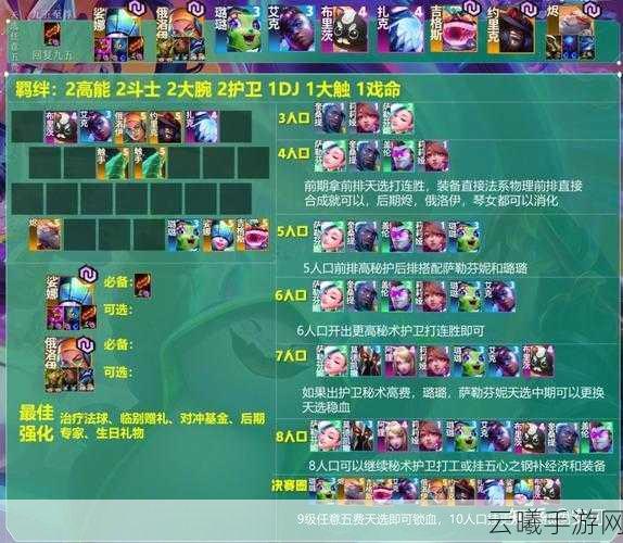 金铲铲之战龙剑护卫阵容全攻略,装备搭配与趣味玩法揭秘