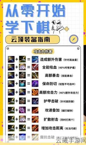 金铲铲之战,未来守护者出装攻略与实战策略深度解析,探索无限可能!