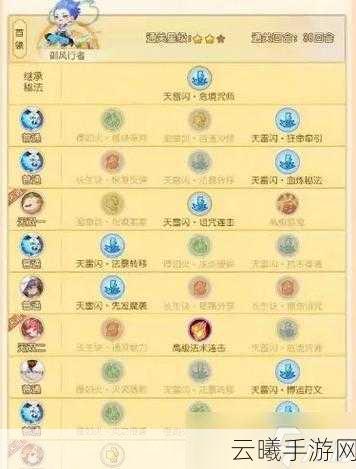 梦幻西游手游攻略,四吸刺奴挑战九转天阶精英怪全攻略深度解析