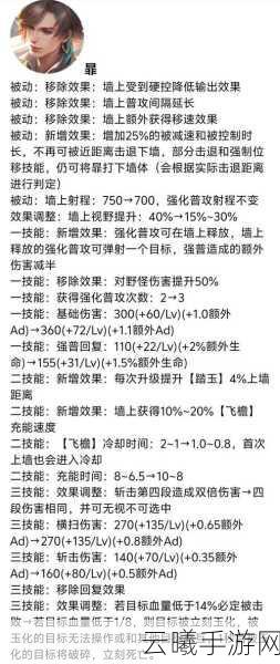 王者荣耀暃同阵营完成助攻任务全攻略及踏玉暃檐活动深度解析