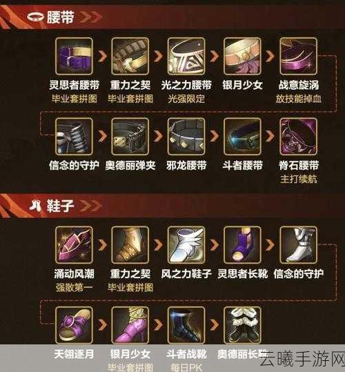 地下城堡2光辉领主转职材料全攻略及趣味玩法介绍