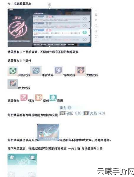幻塔世界食材探索全攻略,解锁美食制作秘籍,畅游奇幻料理之旅