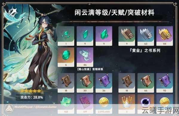 原神息灾武器深度解析,谁才是它的最佳拍档?