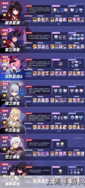 崩坏三武器转化大揭秘,解锁新武器力量,畅享战斗新体验!