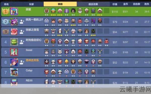 多多自走棋神族神使神法阵容深度解析与趣味玩法