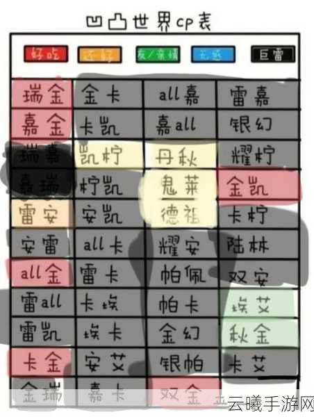 凹凸世界,揭秘负好感度背后的秘密,探索多元互动新玩法