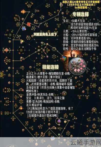 流放之路正火流派如何高效堆秒回，深度解析与趣味玩法