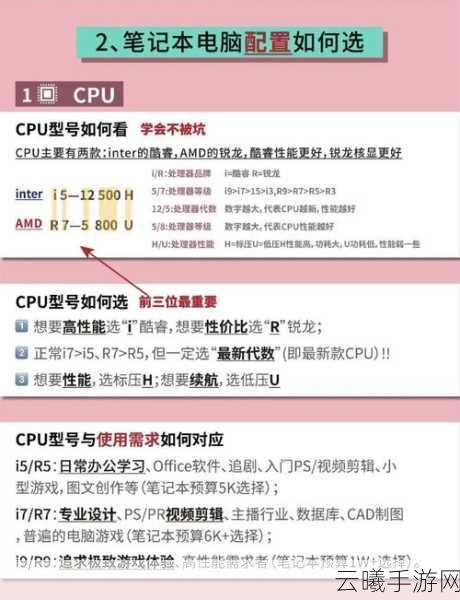 永劫无间MX450显卡优化设置全攻略，解锁极致游戏体验！