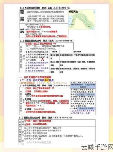 探索世界四大文明古国之源,揭秘最古老文明争霸历史之谜