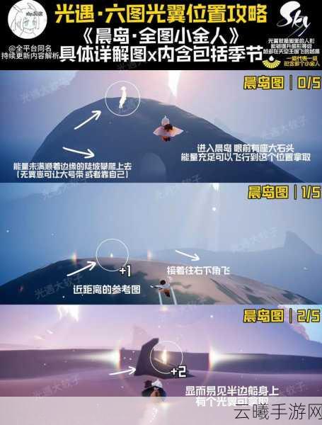 光遇禁阁小金人探索指南，揭秘隐藏奇遇与趣味玩法