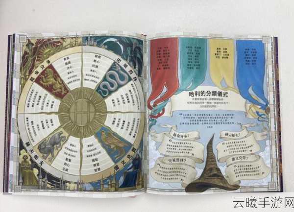 奥秘纪元,创造与魔法的资源图鉴震撼上线,开启奇幻探索之旅!