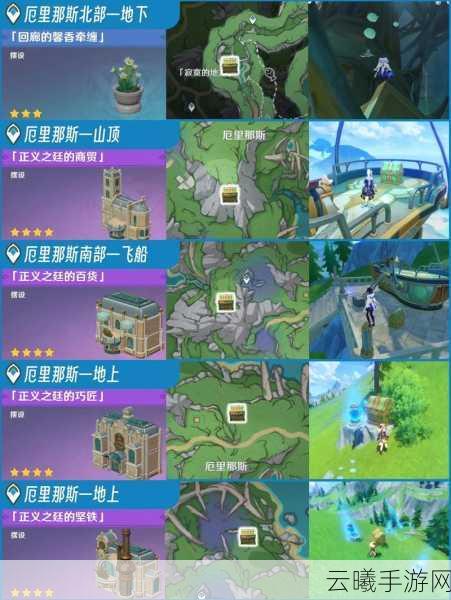 原神雷霆指针全位置详解,攻略指引与探索奇遇之旅