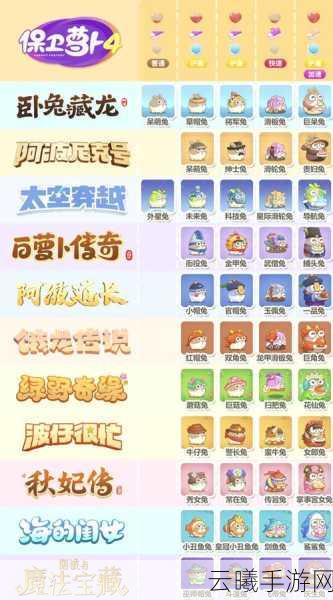 保卫萝卜4卧兔藏龙第30关满星通关秘籍，策略与趣味并存