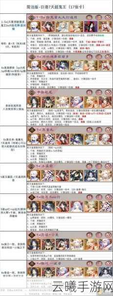 阴阳师超鬼王数据全解析与趣味玩法揭秘